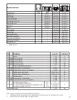 Предварительный просмотр 25 страницы Trix 21522 Manual