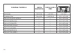 Предварительный просмотр 10 страницы Trix 22025 Operating Instructions Manual