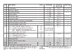 Предварительный просмотр 14 страницы Trix 22025 Operating Instructions Manual