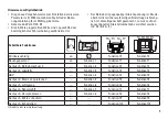 Предварительный просмотр 9 страницы Trix 22179 Operating Instructions Manual