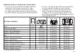 Предварительный просмотр 15 страницы Trix 22179 Operating Instructions Manual