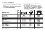 Предварительный просмотр 18 страницы Trix 22179 Operating Instructions Manual