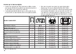 Предварительный просмотр 24 страницы Trix 22179 Operating Instructions Manual