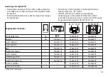 Предварительный просмотр 27 страницы Trix 22179 Operating Instructions Manual