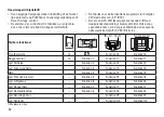 Предварительный просмотр 30 страницы Trix 22179 Operating Instructions Manual