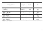 Preview for 11 page of Trix 22180 Operating Instructions Manual