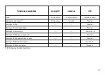 Preview for 17 page of Trix 22180 Operating Instructions Manual