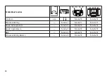 Preview for 16 page of Trix 22191 Operating Instructions Manual