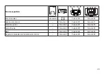 Preview for 19 page of Trix 22191 Operating Instructions Manual