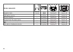 Preview for 22 page of Trix 22191 Operating Instructions Manual