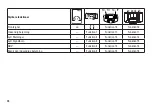 Preview for 28 page of Trix 22191 Operating Instructions Manual