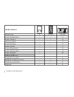 Предварительный просмотр 6 страницы Trix 22210 Manual