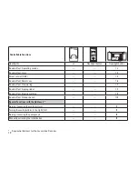 Предварительный просмотр 10 страницы Trix 22210 Manual