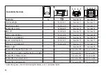 Предварительный просмотр 14 страницы Trix 22276 Manual