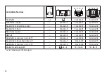 Предварительный просмотр 14 страницы Trix 22623 Manual