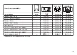 Предварительный просмотр 19 страницы Trix 22623 Manual