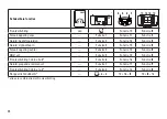 Предварительный просмотр 24 страницы Trix 22623 Manual