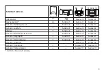 Предварительный просмотр 9 страницы Trix 22834 Manual