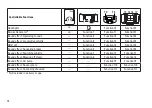 Предварительный просмотр 14 страницы Trix 22834 Manual