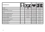 Предварительный просмотр 14 страницы Trix 22840 Manual