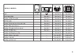 Предварительный просмотр 19 страницы Trix 22840 Manual