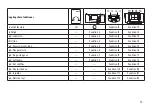 Предварительный просмотр 49 страницы Trix 22840 Manual