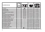 Preview for 14 page of Trix 22844 Manual