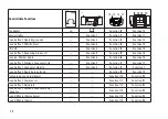 Preview for 14 page of Trix 22868 Manual