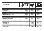 Preview for 21 page of Trix 22925 Manual