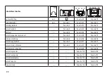 Предварительный просмотр 26 страницы Trix 22925 Manual