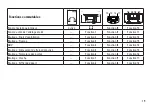 Предварительный просмотр 19 страницы Trix 22954 Manual