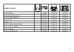 Предварительный просмотр 11 страницы Trix 22987 Manual