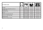 Предварительный просмотр 14 страницы Trix 22987 Manual