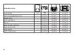 Предварительный просмотр 20 страницы Trix 22987 Manual