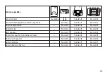 Предварительный просмотр 23 страницы Trix 22987 Manual