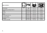 Предварительный просмотр 32 страницы Trix 22987 Manual