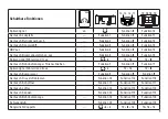 Предварительный просмотр 9 страницы Trix 32441 Manual