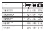 Предварительный просмотр 14 страницы Trix 32441 Manual