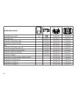 Preview for 10 page of Trix Ce 6/8III Series Manual