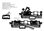 Предварительный просмотр 15 страницы Trix G 1206 Series Manual