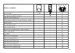 Предварительный просмотр 15 страницы Trix Minitrix 11629 Manual