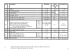 Предварительный просмотр 7 страницы Trix MINITRIX 12587 Manual