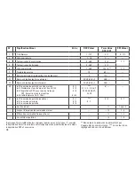 Preview for 18 page of Trix VT 10.5 Manual