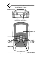 Preview for 11 page of TRM Dolito Operator'S Manual