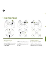 Preview for 6 page of TRNDlabs SKEYE Mini Drone User Manual