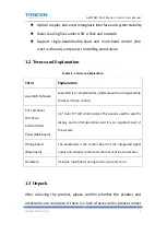 Preview for 10 page of Trocen AWC708C LITE User Manual