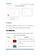 Preview for 13 page of Trocen AWC708C LITE User Manual