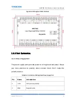 Preview for 20 page of Trocen AWC708C LITE User Manual