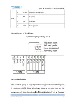 Preview for 22 page of Trocen AWC708C LITE User Manual