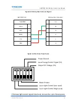 Preview for 27 page of Trocen AWC708C LITE User Manual